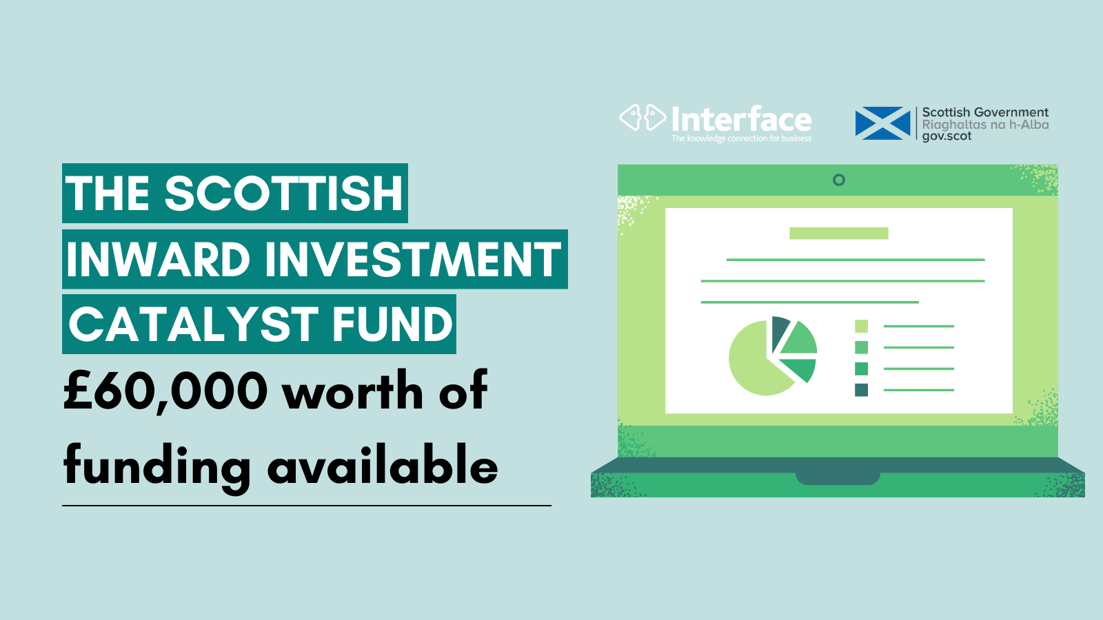 Scottish Inward Investment Catalyst Fund